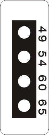 Thermax 4 Level Micro temperature indicator