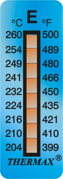 Thermax 8 Level temperature indicator