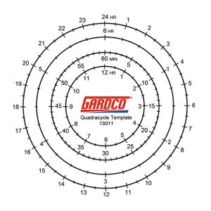 Quadracycle Drying Time Recorder Replacement Template