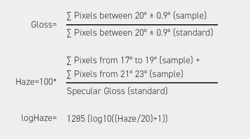 haze-equations-png | Great Lakes Gages