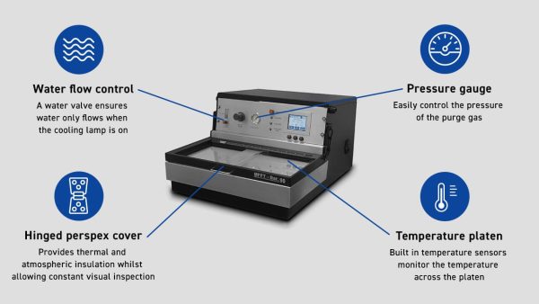 MFFT 90 Minimum Film Forming Temperature Instrument | Great Lakes Gages