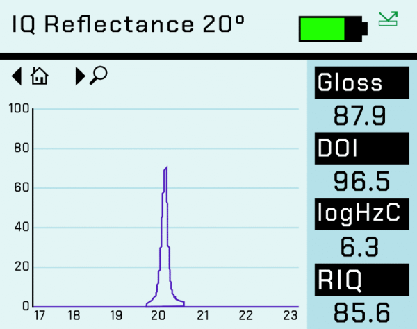 ugyg4o33 | Great Lakes Gages Rhopoint IQ Stored Data 5
